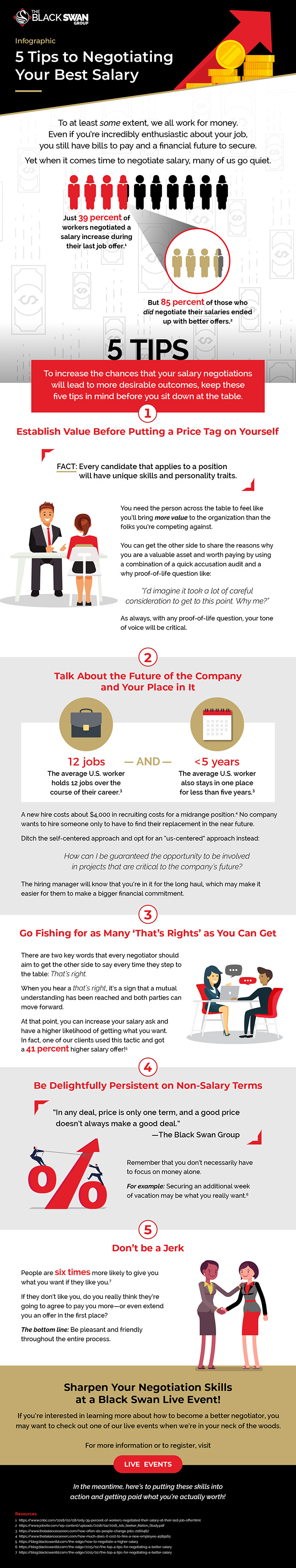 Infographic: 5 Tips to Negotiating Your Best Salary