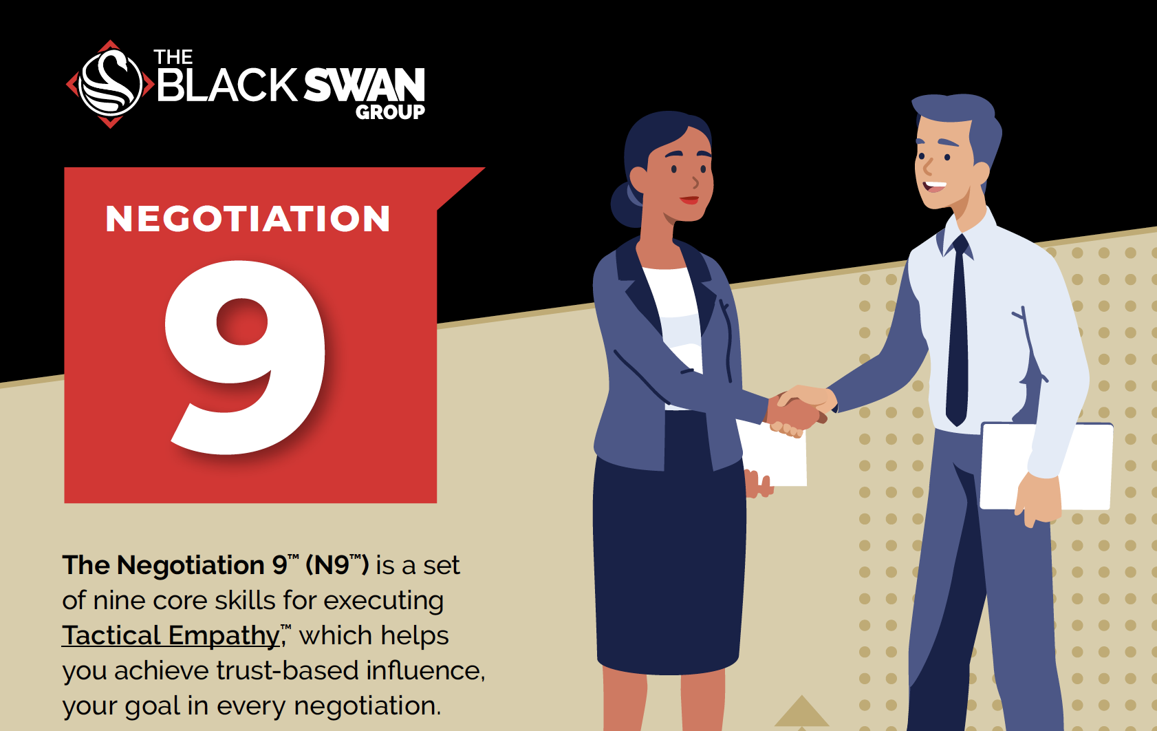 Infographic: The Black Swan Group's Negotiation 9™️️️ (N9™️️️)
